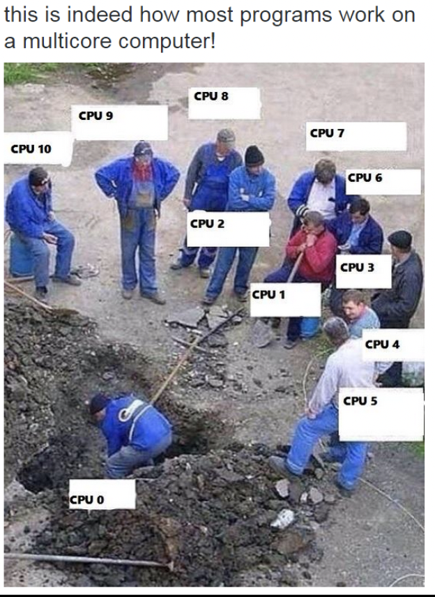 concurrentProgrammingMeme