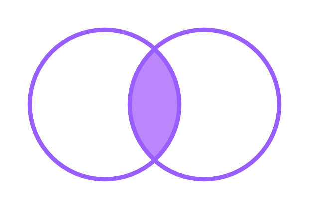 intersection